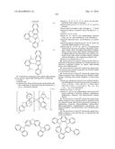 ORGANIC ELECTROLUMINESCENT MATERIALS AND DEVICES diagram and image