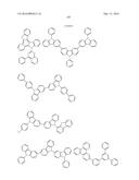 ORGANIC ELECTROLUMINESCENT MATERIALS AND DEVICES diagram and image