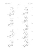 ORGANIC ELECTROLUMINESCENT MATERIALS AND DEVICES diagram and image