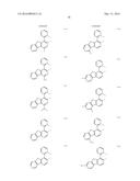 ORGANIC ELECTROLUMINESCENT MATERIALS AND DEVICES diagram and image