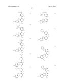 ORGANIC ELECTROLUMINESCENT MATERIALS AND DEVICES diagram and image