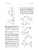 ORGANIC ELECTROLUMINESCENT MATERIALS AND DEVICES diagram and image