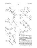 ORGANIC ELECTROLUMINESCENT MATERIALS AND DEVICES diagram and image