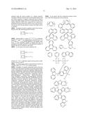 ORGANIC ELECTROLUMINESCENT MATERIALS AND DEVICES diagram and image