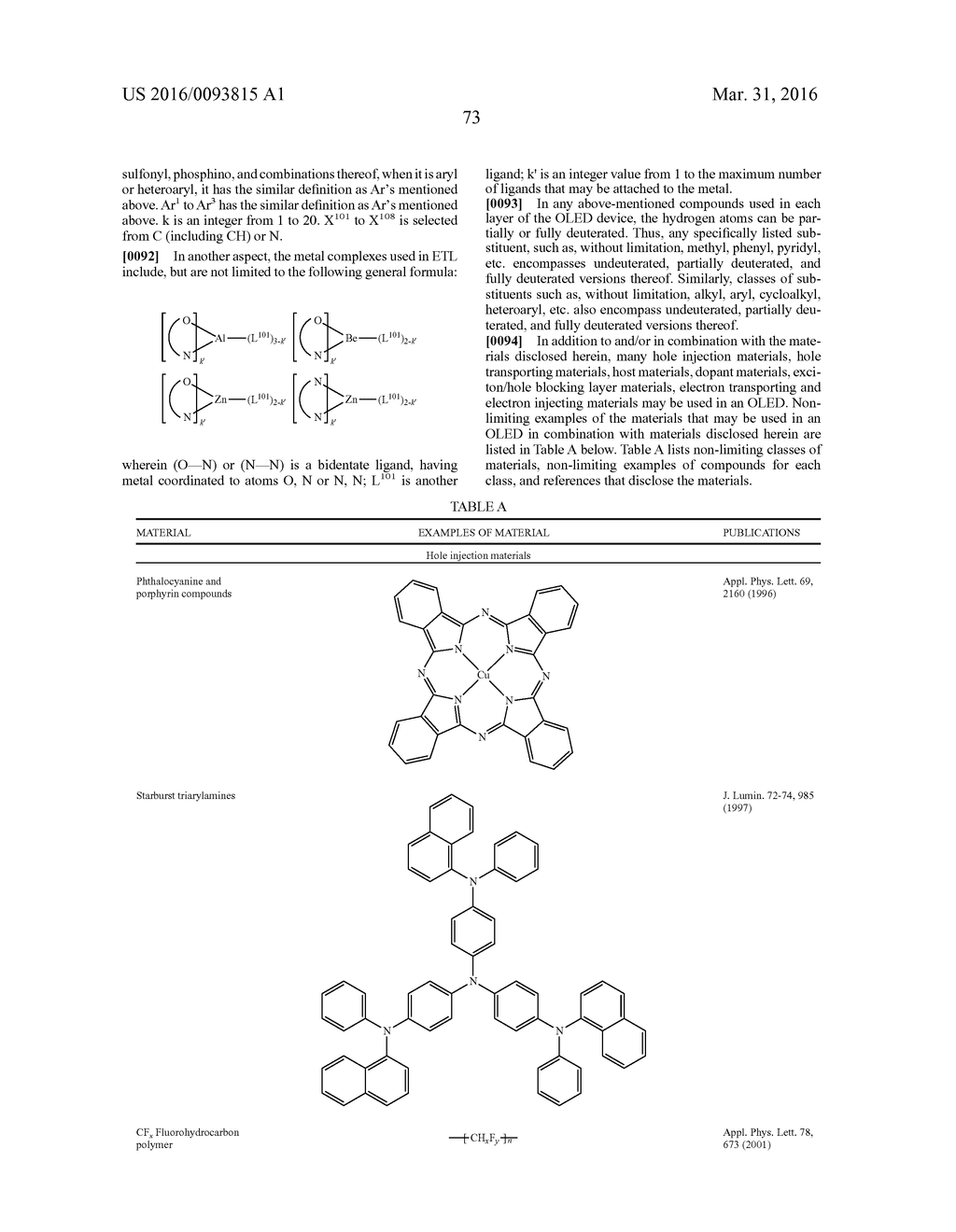 ORGANIC ELECTROLUMINESCENT MATERIALS AND DEVICES - diagram, schematic, and image 77