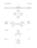 ORGANIC ELECTROLUMINESCENT MATERIALS AND DEVICES diagram and image