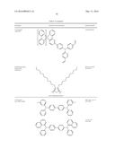 ORGANIC ELECTROLUMINESCENT MATERIALS AND DEVICES diagram and image