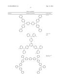 ORGANIC ELECTROLUMINESCENT MATERIALS AND DEVICES diagram and image