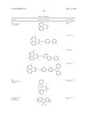 ORGANIC ELECTROLUMINESCENT MATERIALS AND DEVICES diagram and image