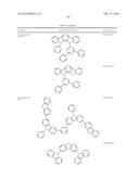 ORGANIC ELECTROLUMINESCENT MATERIALS AND DEVICES diagram and image