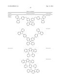 ORGANIC ELECTROLUMINESCENT MATERIALS AND DEVICES diagram and image