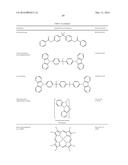 ORGANIC ELECTROLUMINESCENT MATERIALS AND DEVICES diagram and image