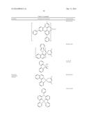 ORGANIC ELECTROLUMINESCENT MATERIALS AND DEVICES diagram and image