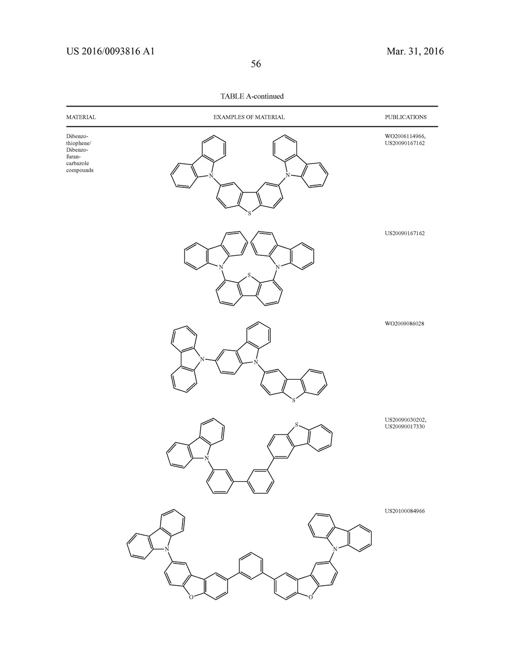 ORGANIC ELECTROLUMINESCENT MATERIALS AND DEVICES - diagram, schematic, and image 60