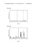 Organometallic Complex, Light-Emitting Element, Light-Emitting Device,     Electronic Device, and Lighting Device diagram and image