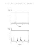 Organometallic Complex, Light-Emitting Element, Light-Emitting Device,     Electronic Device, and Lighting Device diagram and image