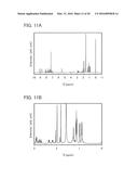 Organometallic Complex, Light-Emitting Element, Light-Emitting Device,     Electronic Device, and Lighting Device diagram and image