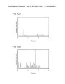 Organometallic Complex, Light-Emitting Element, Light-Emitting Device,     Electronic Device, and Lighting Device diagram and image