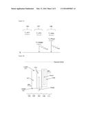 ORGANIC LIGHT EMITTING DEVICE diagram and image