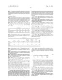 ORGANIC LIGHT EMITTING DEVICE diagram and image