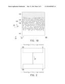 ORGANIC ELECTRONIC DEVICE AND ELECTRIC FIELD-INDUCED CARRIER GENERATION     LAYER diagram and image