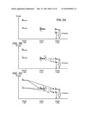 LIGHT-EMITTING ELEMENT, DISPLAY DEVICE, ELECTRONIC DEVICE, AND LIGHTING     DEVICE diagram and image