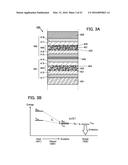 LIGHT-EMITTING ELEMENT, DISPLAY DEVICE, ELECTRONIC DEVICE, AND LIGHTING     DEVICE diagram and image