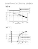 LIGHT-EMITTING ELEMENT, DISPLAY DEVICE, ELECTRONIC DEVICE, AND LIGHTING     DEVICE diagram and image