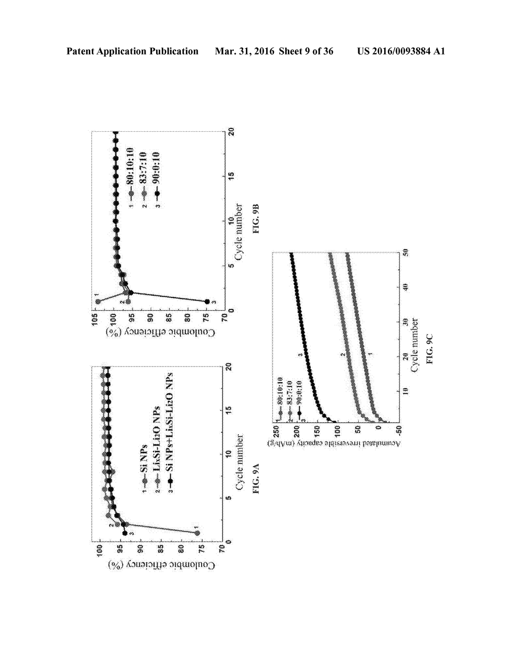 HIGH CAPACITY PRELITHIATION REAGENTS AND LITHIUM-RICH ANODE MATERIALS - diagram, schematic, and image 10