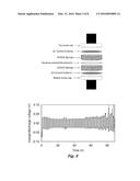 ZINC ELECTRODES FOR BATTERIES diagram and image