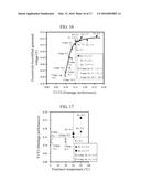 ELECTRODE FOR FUEL CELL AND METHOD FOR MANUFACTURING SAME diagram and image