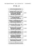 MANUFACTURING METHOD FOR REINFORCED ELECTROLYTE MEMBRANE AND MANUFACTURING     APPARATUS OF MANUFACTURING THE SAME diagram and image