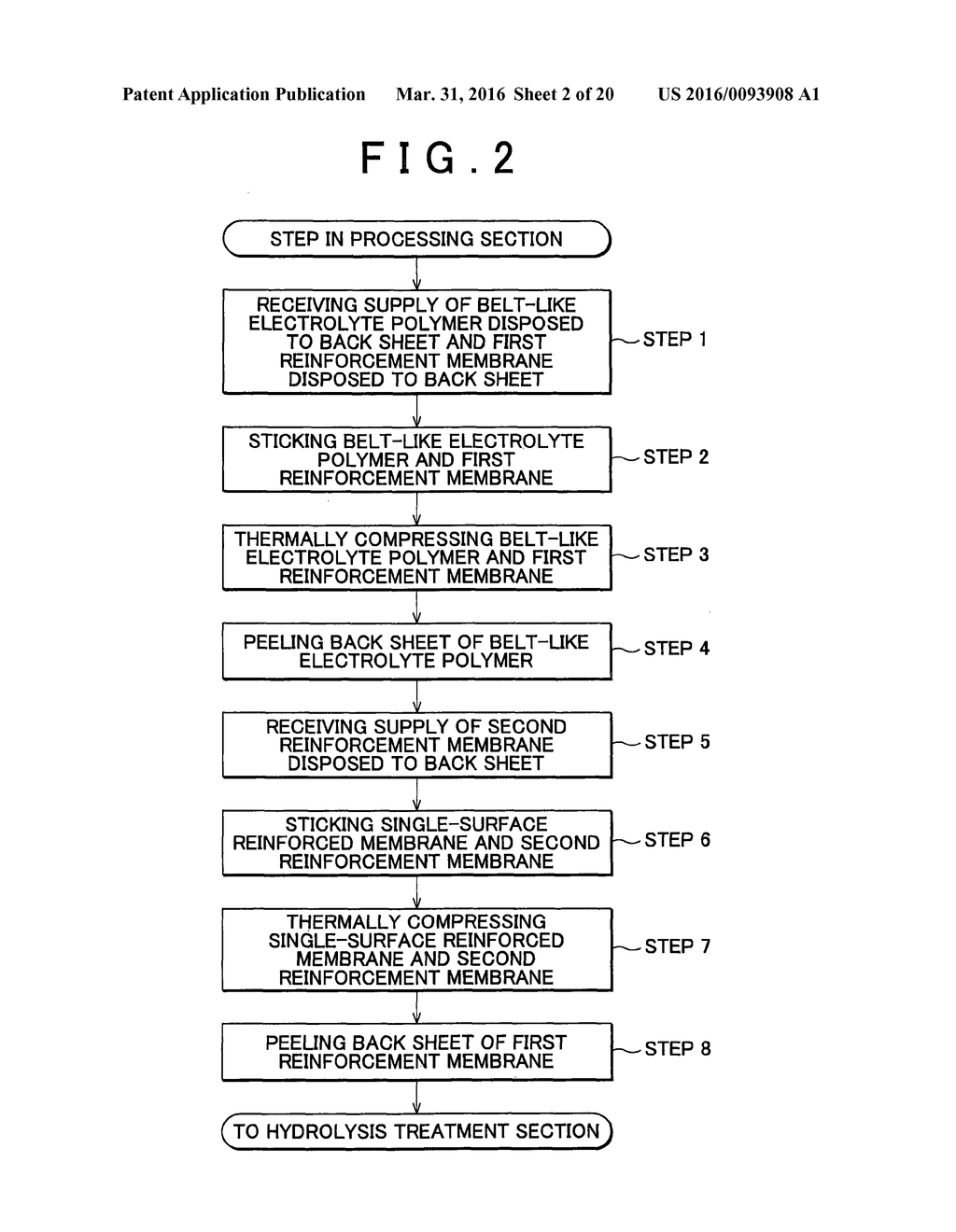 MANUFACTURING METHOD FOR REINFORCED ELECTROLYTE MEMBRANE AND MANUFACTURING     APPARATUS OF MANUFACTURING THE SAME - diagram, schematic, and image 03