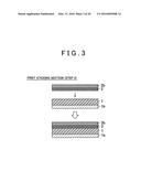 MANUFACTURING METHOD FOR REINFORCED ELECTROLYTE MEMBRANE AND MANUFACTURING     APPARATUS OF MANUFACTURING THE SAME diagram and image