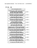 MANUFACTURING METHOD FOR REINFORCED ELECTROLYTE MEMBRANE AND MANUFACTURING     APPARATUS OF MANUFACTURING THE SAME diagram and image