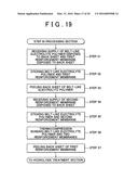 MANUFACTURING METHOD FOR REINFORCED ELECTROLYTE MEMBRANE AND MANUFACTURING     APPARATUS OF MANUFACTURING THE SAME diagram and image