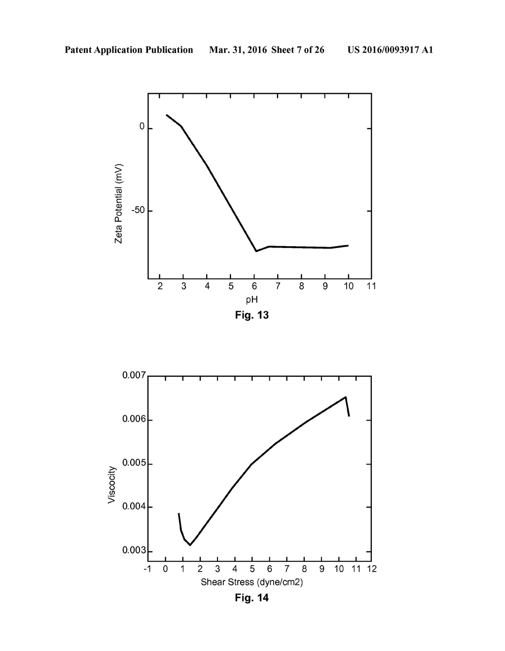 Impact Resistant Electrolytes - diagram, schematic, and image 08