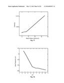 Impact Resistant Electrolytes diagram and image