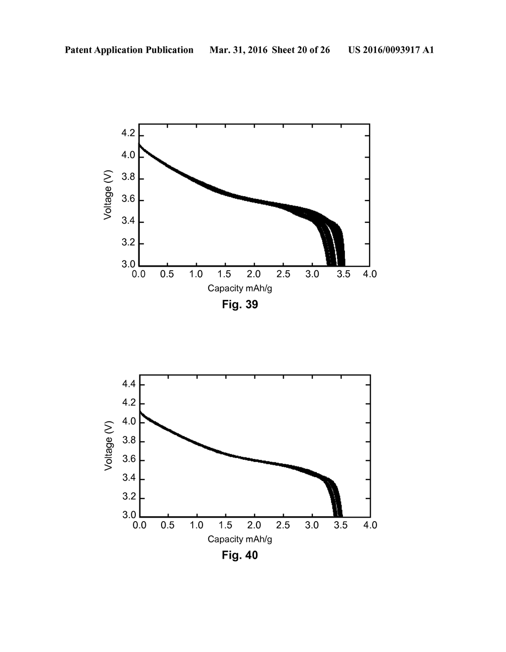 Impact Resistant Electrolytes - diagram, schematic, and image 21