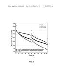 Electrolyte Solutions for High Energy Cathode Materials and Methods for     Use diagram and image