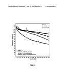 Electrolyte Solutions for High Energy Cathode Materials and Methods for     Use diagram and image