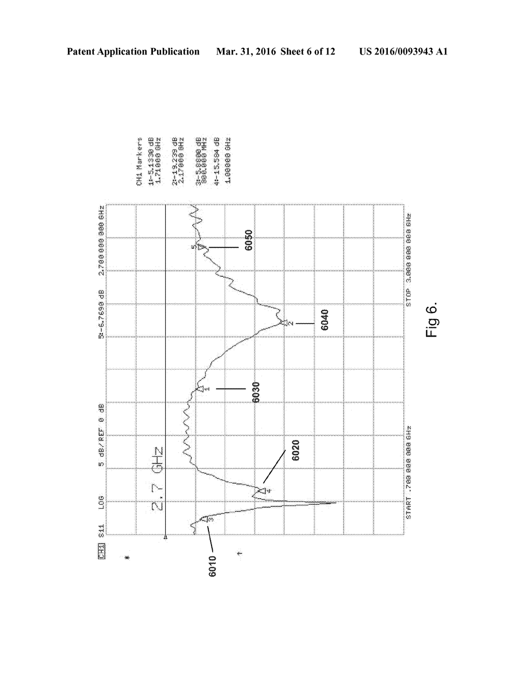 ANTENNA INTEGRATED INTO A TOUCH SENSOR OF A TOUCHSCREEN DISPLAY - diagram, schematic, and image 07