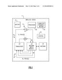 ANTENNA SWITCH MODULES AND METHODS OF MAKING THE SAME diagram and image