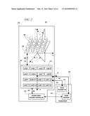 SYSTEM IN WHICH A PHASED ARRAY ANTENNA EMULATES LOWER DIRECTIVITY ANTENNAS diagram and image