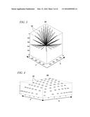 SYSTEM IN WHICH A PHASED ARRAY ANTENNA EMULATES LOWER DIRECTIVITY ANTENNAS diagram and image