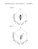 SYSTEM IN WHICH A PHASED ARRAY ANTENNA EMULATES LOWER DIRECTIVITY ANTENNAS diagram and image