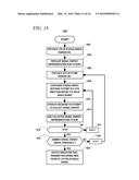 SYSTEM IN WHICH A PHASED ARRAY ANTENNA EMULATES LOWER DIRECTIVITY ANTENNAS diagram and image