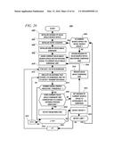 SYSTEM IN WHICH A PHASED ARRAY ANTENNA EMULATES LOWER DIRECTIVITY ANTENNAS diagram and image