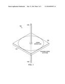 PCB Beam-Forming Antenna diagram and image