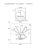 PCB Beam-Forming Antenna diagram and image